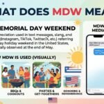 MDW Meaning What Does MDW Mean in Text, Slang & Social Media