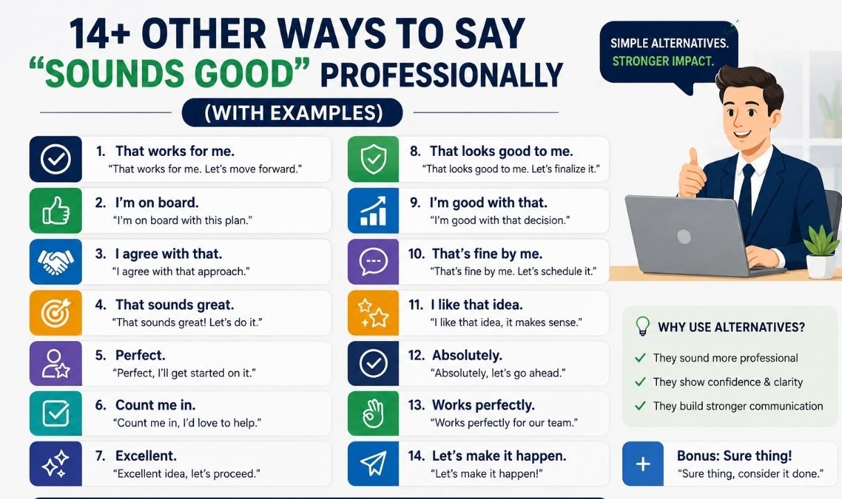 14+ Other Ways to Say Sounds Good