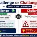 Challenge or Challange What is the Difference
