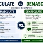 Emasculate vs. Demasculate