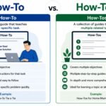 How-To vs. How-Tos