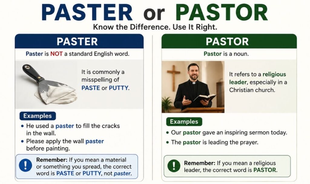 Paster or Pastor