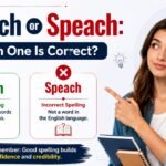 Speech or Speach Which One Is Correct