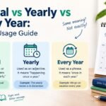 Annual vs Yearly vs Every Year