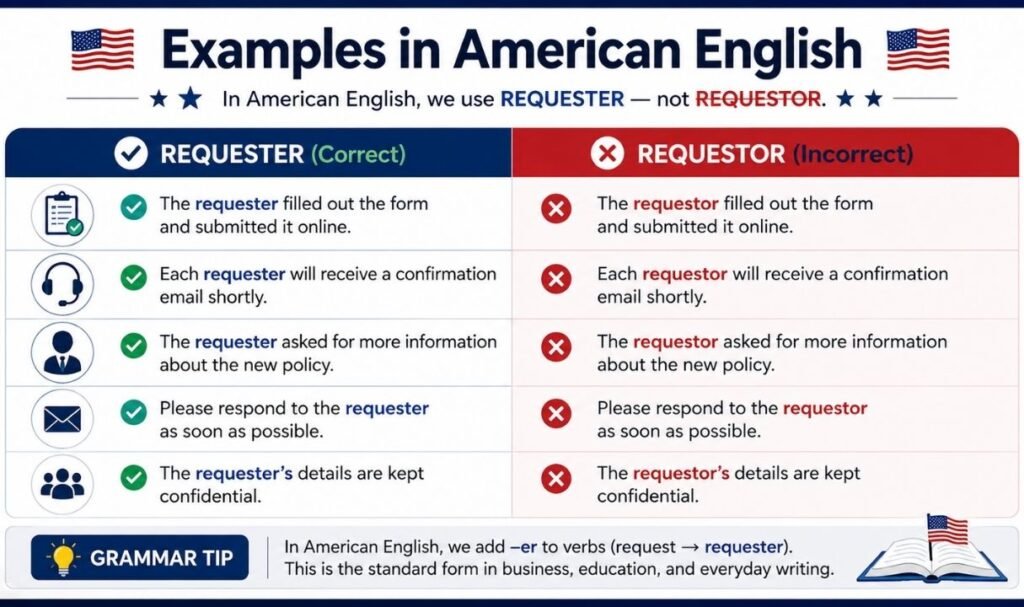 Examples in American English