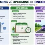 Incoming vs Upcoming vs Oncoming