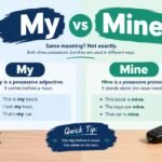 My vs Mine
