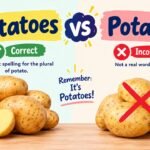 Potatoes vs Potatos