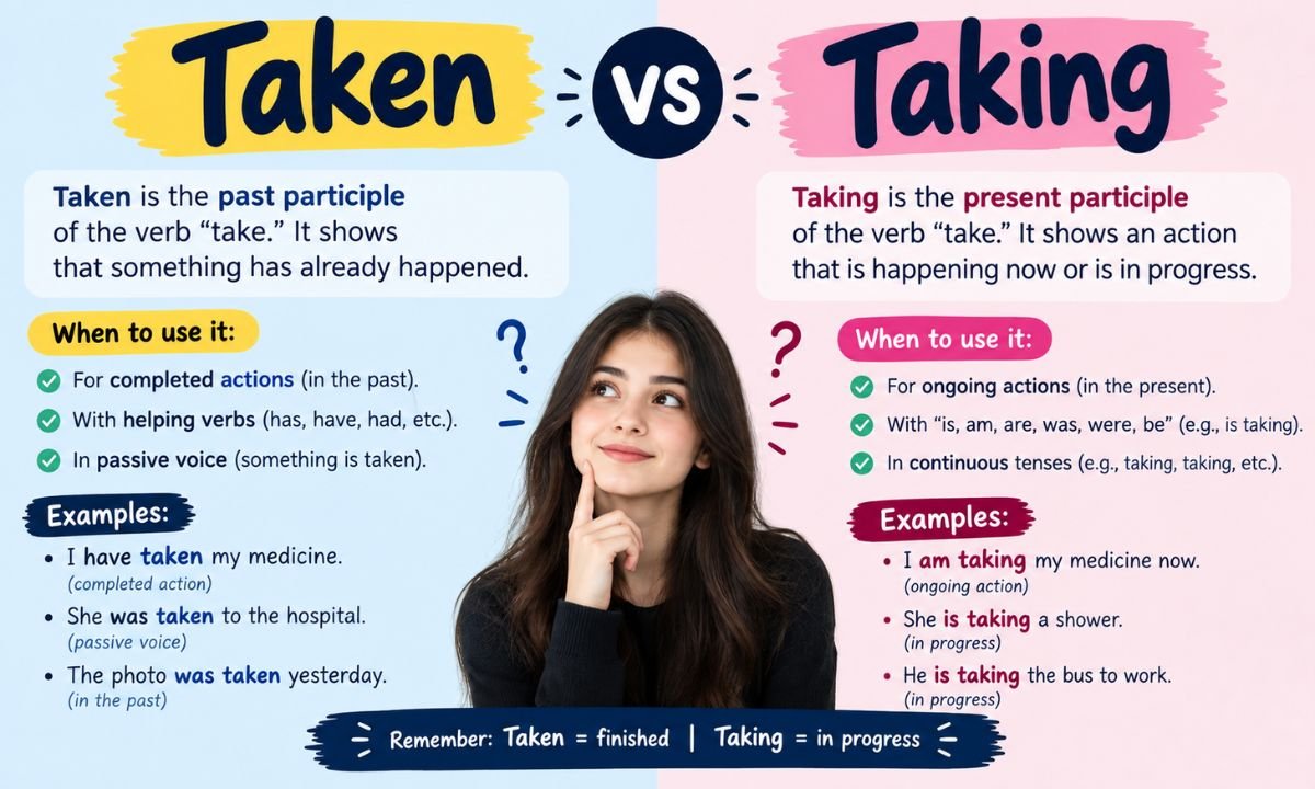 Taken vs Taking