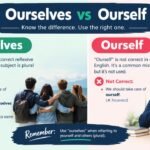 Ourselves vs Ourself